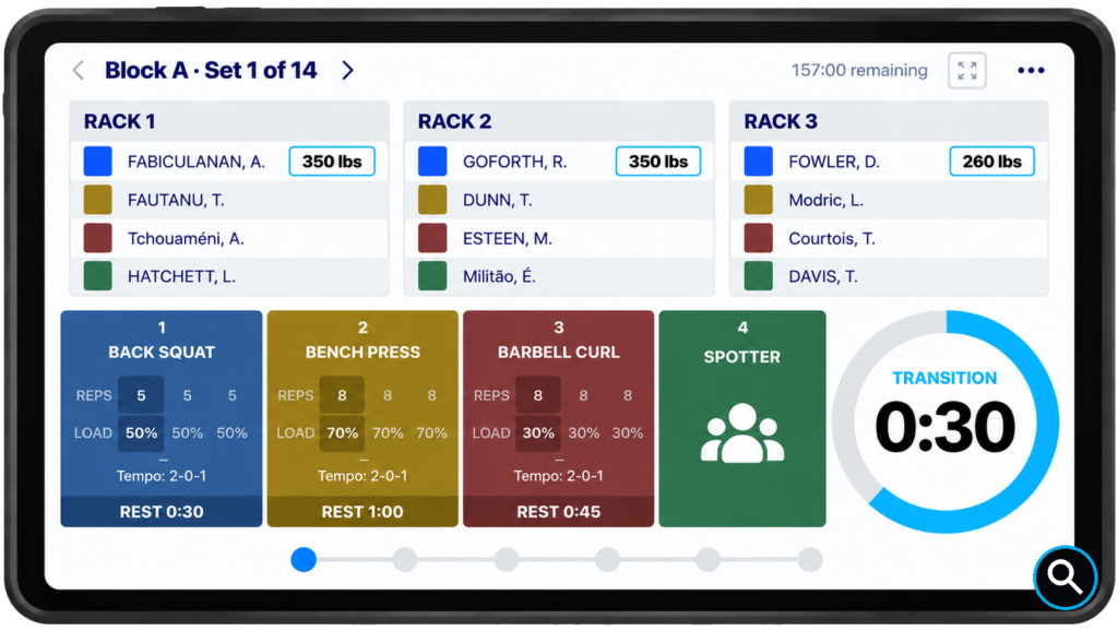 wb_workout-timer - RockDaisy Tablet screen showing a gym interval board: three racks with lifters, four stations (Back Squat, Bench Press, Barbell Curl, Spotter) and a 0:30 transition timer.