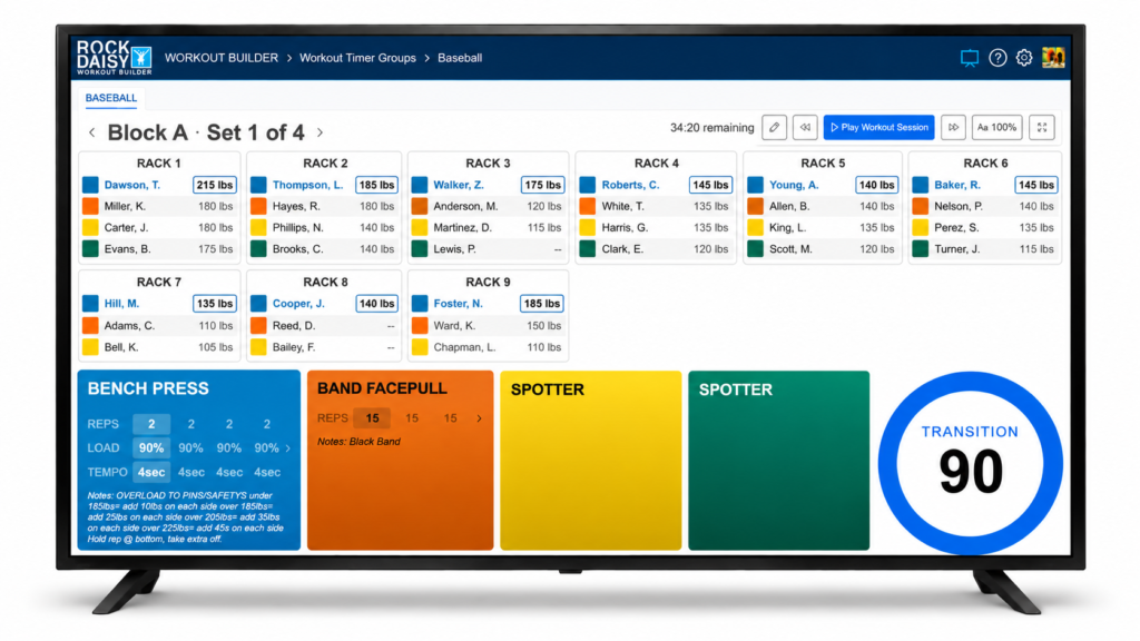workout-timer-rack-assignments-view - RockDaisy UI for a baseball workout app on a large monitor: racks with player names and weights, timer and controls across the top, and colorful exercise panels at the bottom.